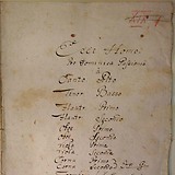 Edmund Angerer, Ecce Homo […], (Seht welch ein Mensch, G-Dur), Bass-Arie und Chor für den Passionssonntag, Autograph 1778, Titelblatt. Rechts unten späterer Besitzvermerk des Pfarrchors Schwaz: „ad Chorum sebatiensem“ (A-Imf M 237). Zur Bläserbesetzung gehört auch ein „Bock[s]horn“ in G.