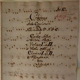 Stefan Angerer, Chorus ante Concionem […], (Gott Vater in dem höchsten Thron, C-Dur), Chor zum Weihnachtsfest, zu singen vor der Predigt, Hs. 1777, Titelblatt. Links unten späterer Besitzvermerk des Pfarrchors Schwaz: „ad Chorum sebatiensem“ (A-Imf M 311).