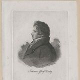 Johann Graf Zichy-Vásonykeő