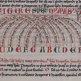Engelbert von Admont, De musica (Admont, Cod. 397, fol. 28r untere Hälfte), via manuscripta.at.