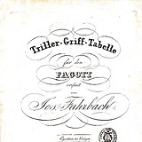 Unbeschriftetes Bild