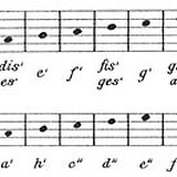 Laker setzt die Noten in chromatischer Folge in ein Sechsliniensystem. Vorzeichen sind nicht nötig (Das musikalische Sehen 1913)