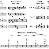 Joseph Lanz, Das System der Musik-Schlüssel 1842, 11