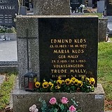 Grab auf dem Friedhof Baumgarten