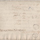 J. M. Malzat, Sinfonia in A-Dur, Titelblatt der Stimmenabschrift (um 1790, A-Ik M 5574)