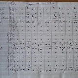 Miserere für Vokalsoli, Chor, Bläser, Orgel, Es-Dur. Autograph 1827, I-BZf JS 312. Foto: Hildegard Herrmann-Schneider