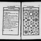 De La Cuisse, Le Répertoire des bals ou Recueil de Contredanses 1762–65, o. S. (Scan 168)